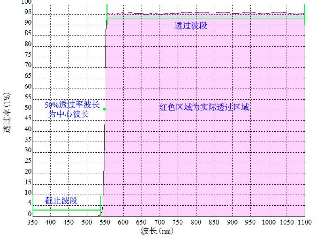 QQ圖片20191102093244.png